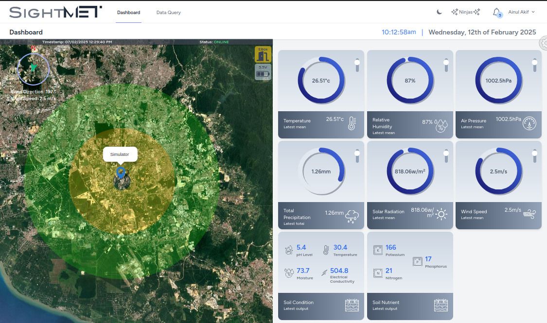 SightMET Real-Time Data (RTD) Weather Station Software Interface